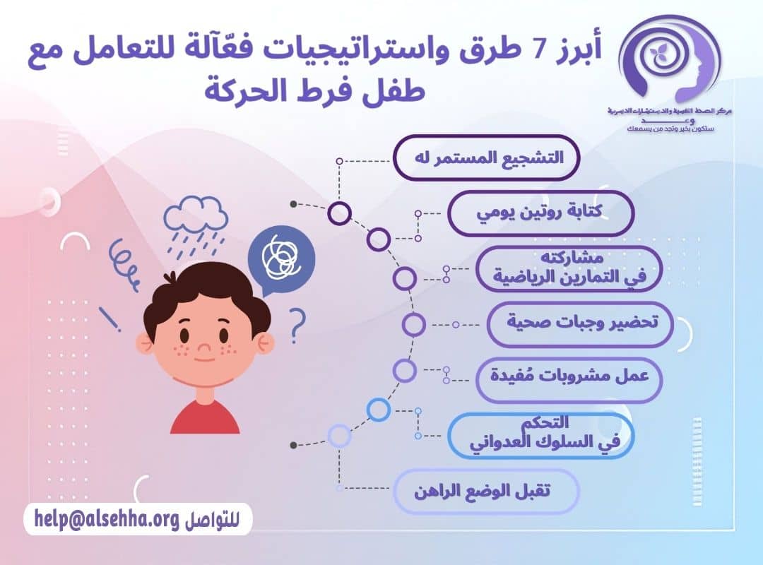 أبرز 7 طرق واستراتيجيات فعّآلة للتعامل مع طفل فرط الحركة